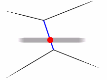 wspólna krawędź dwóch wielokątów